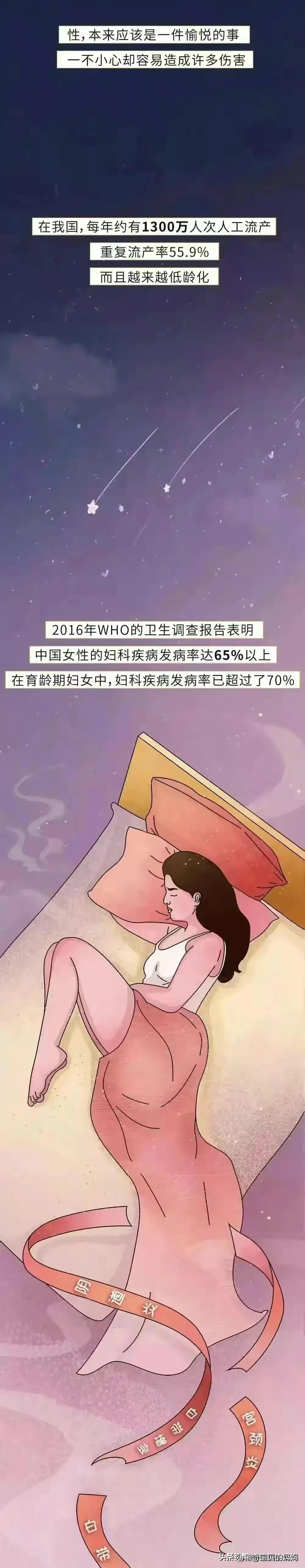 第一次*生活性**，需要了解哪些知识？漫画