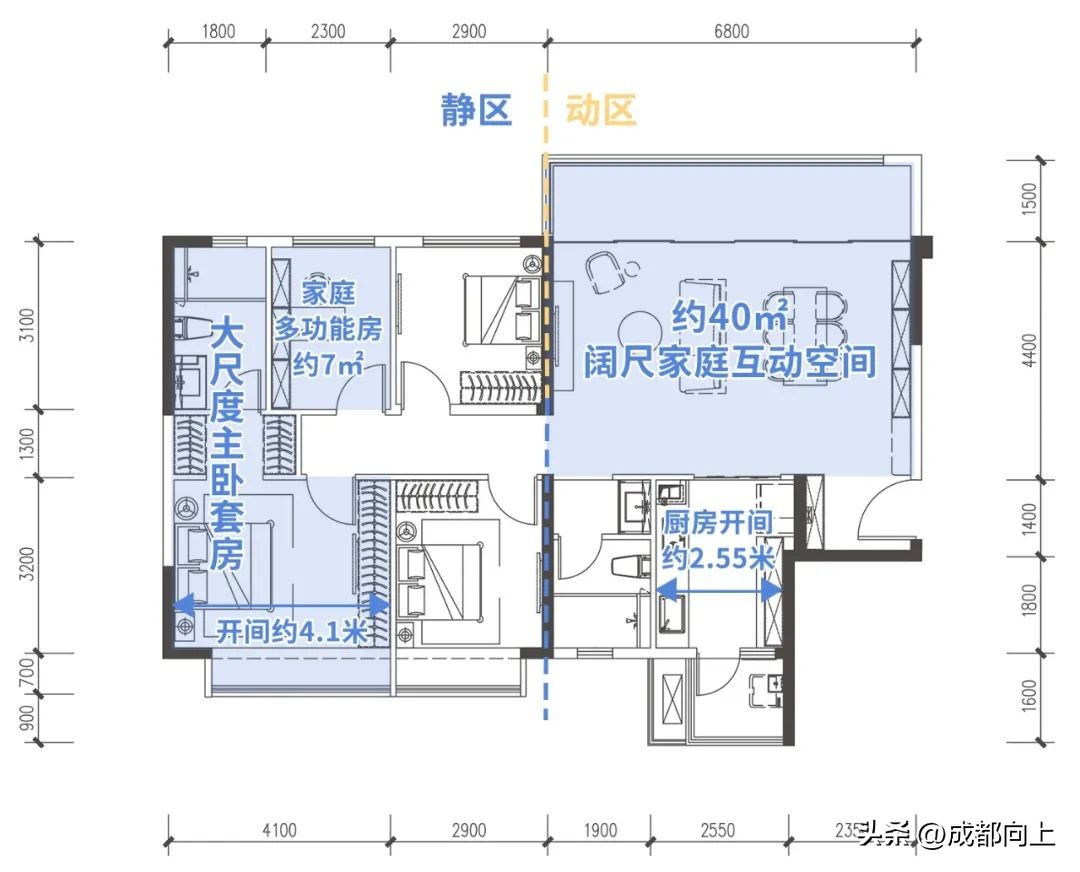 你永远可以相信原版,你永远可以相信光