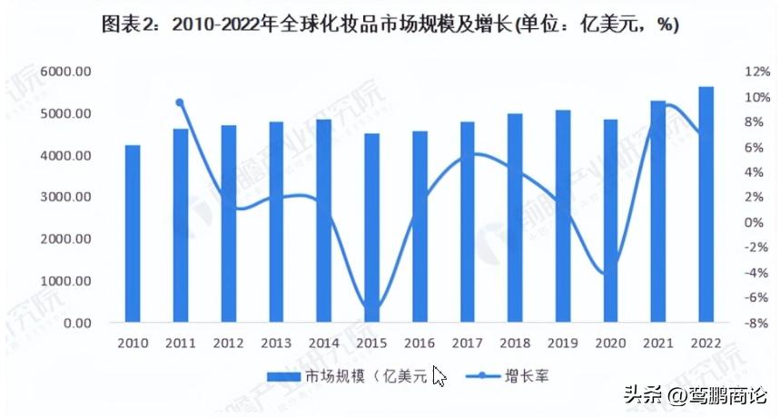 李佳琦国货之光花西子,为花西子制定品牌策略