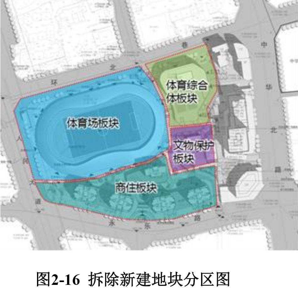 2018贵阳地价拍卖,贵阳楼王楼面价