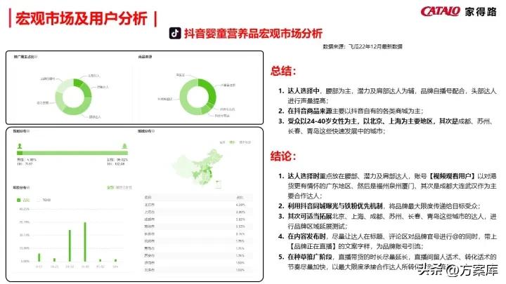 濠寸鍝佺墝寮曟祦绛栫暐,姣嶅┐鍝佺墝濡備綍绾夸笂绉嶈崏