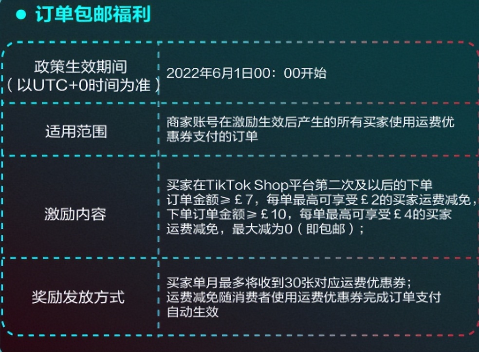 tiktok现在入局还来得及吗,从零开始的TikTok账号运营指南