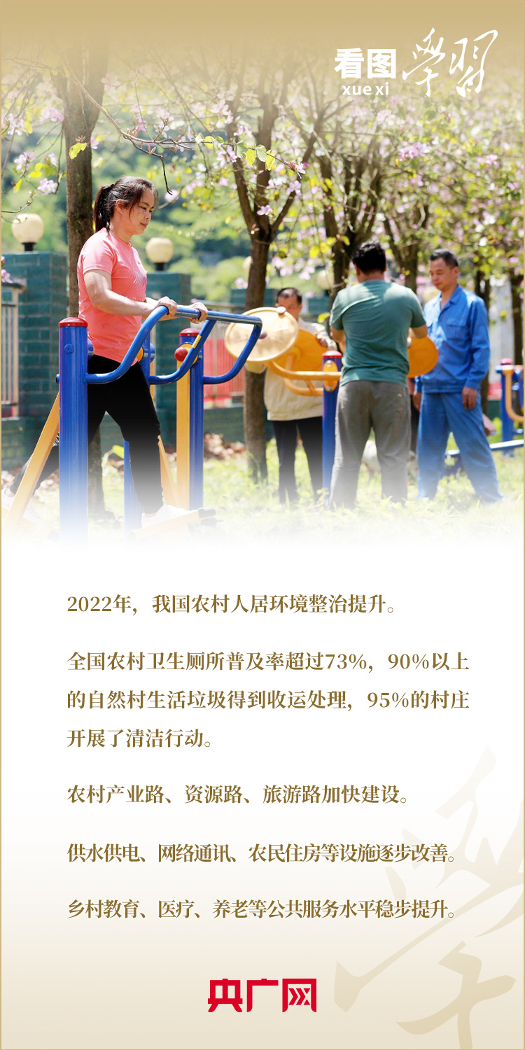 建设农业强国的必由之路,是新时代建设农业强国的重要任务