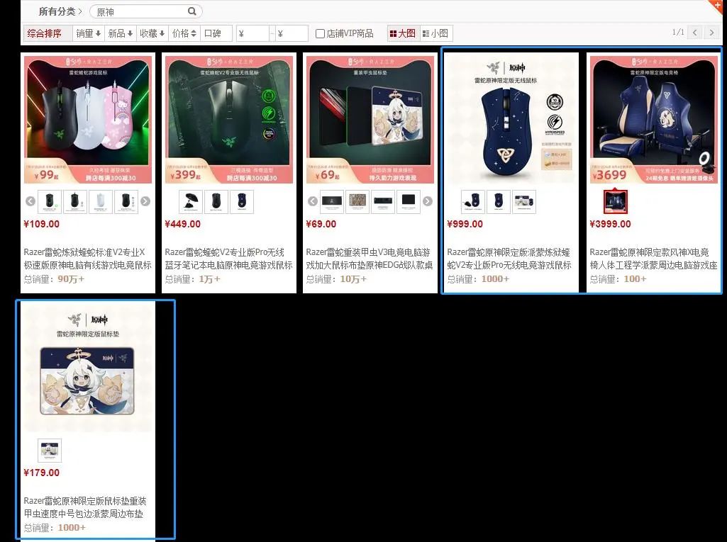 成交超250万笔，《原神》天猫官方店收入破1.5亿！爆款周边是啥？