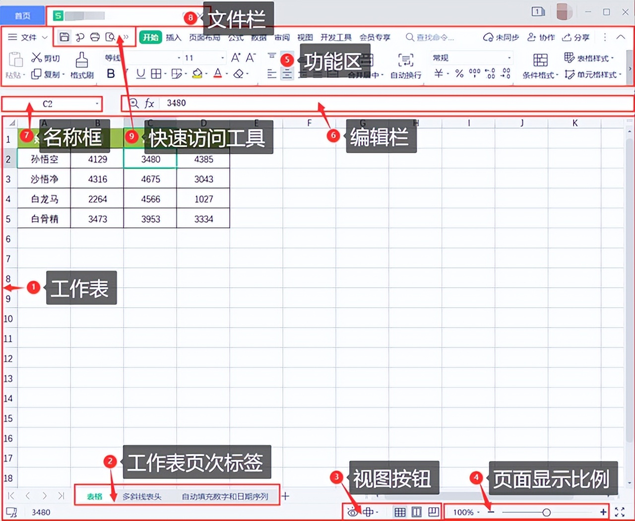 wps新手从零开始学做表格,表格制作教程从零开始wps