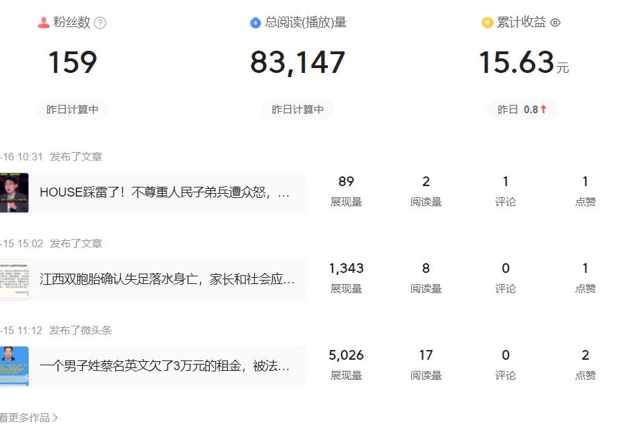 晒晒头条写作收入,头条写作能有多少收入