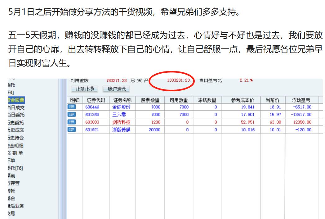 2023年5月24日实盘记录,2023年5月10日实盘记录