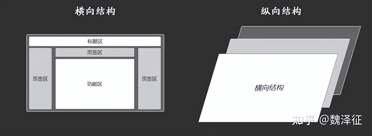 游戏界面设计制作,游戏界面设计教程