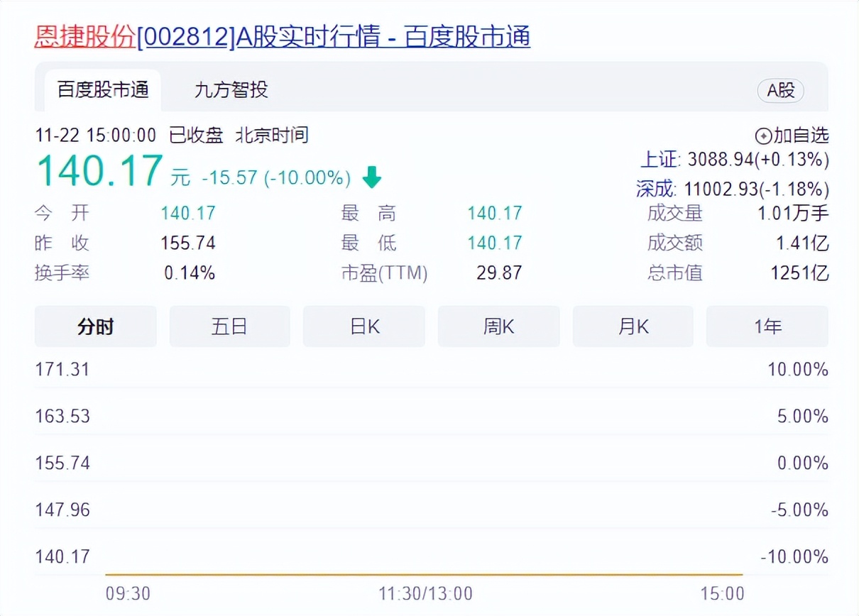 云南首富广西人,云南首富马永生