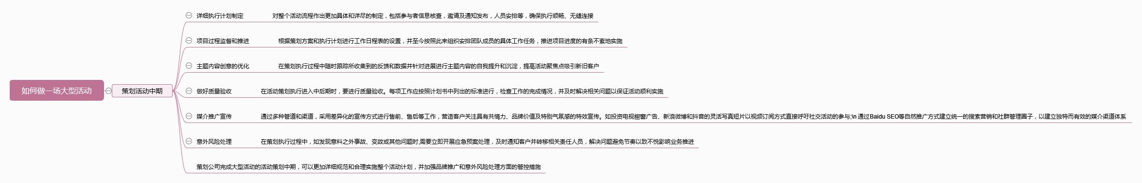 广告公司怎么做活动营销,广告公司可以举办什么活动