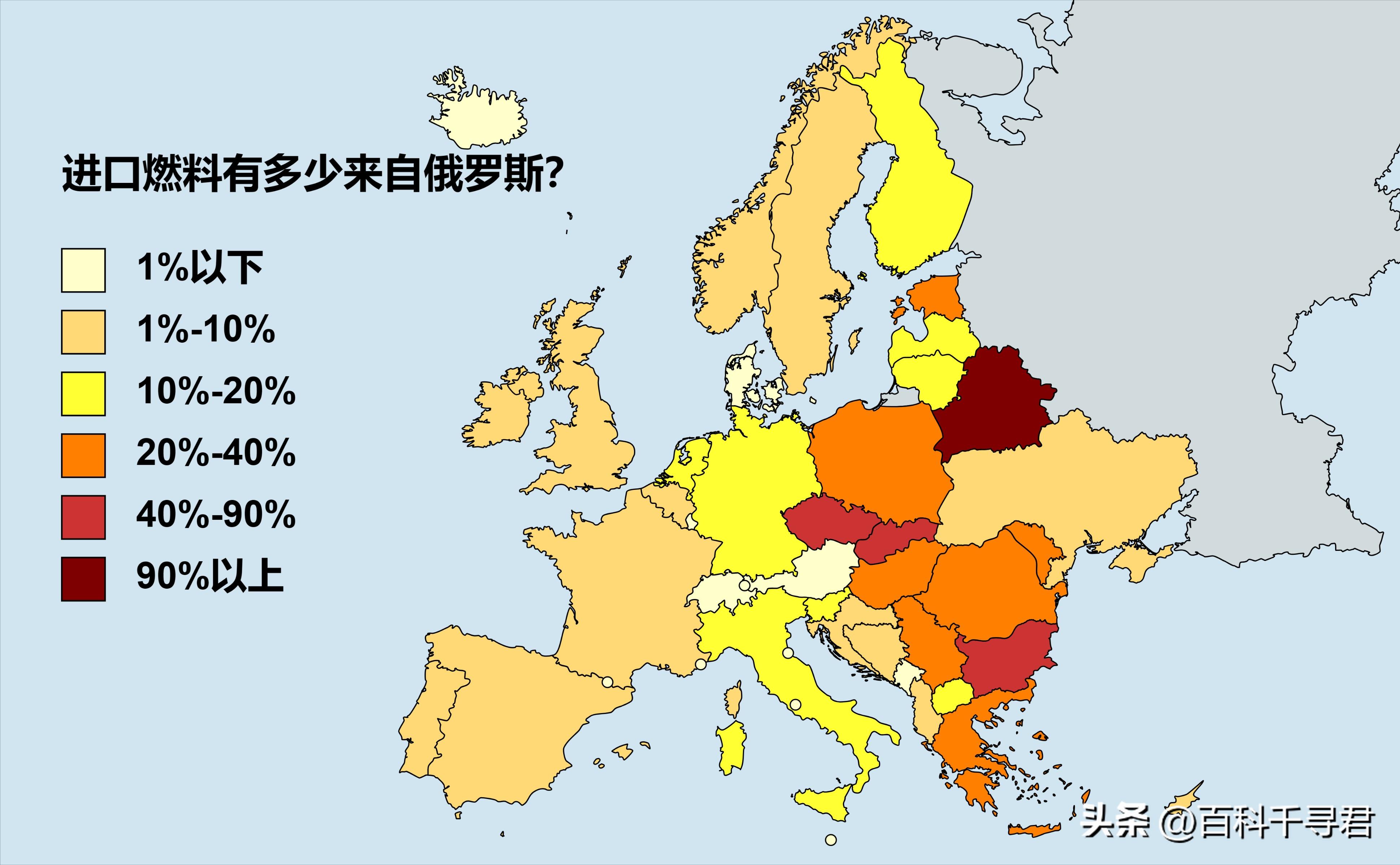 欧洲大规模进口俄罗斯能源,2023年欧洲进口俄罗斯能源
