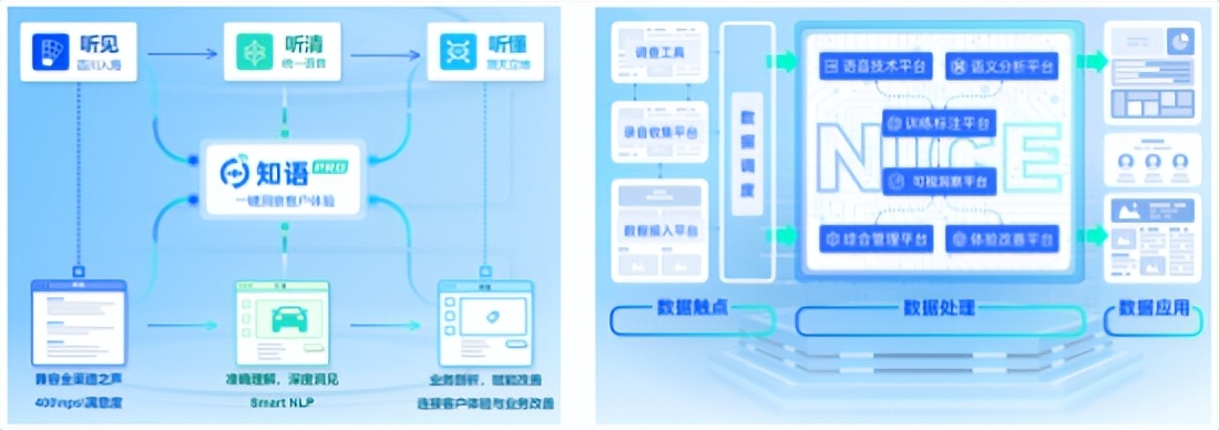 卓思展览,卓思展