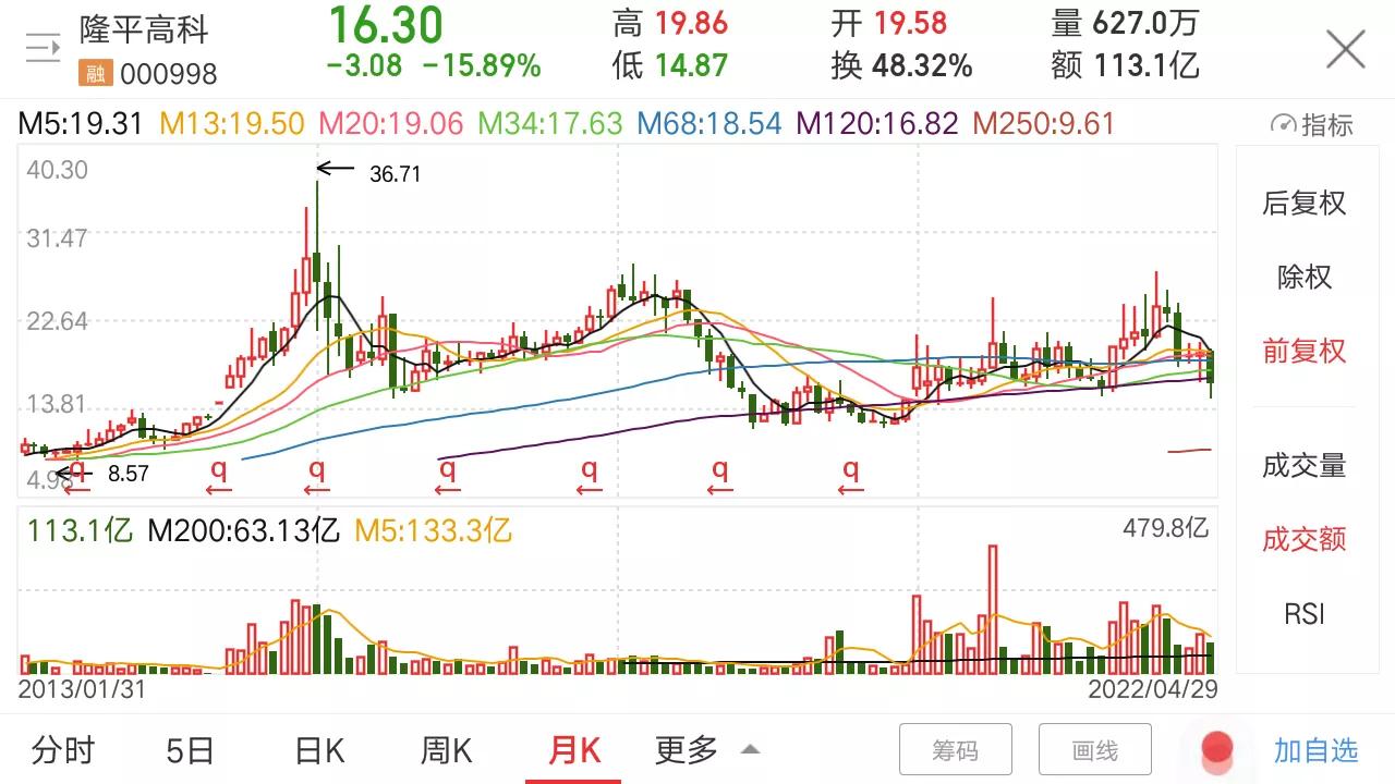 旅游酒店题材股,旅游酒店股是不是题材股