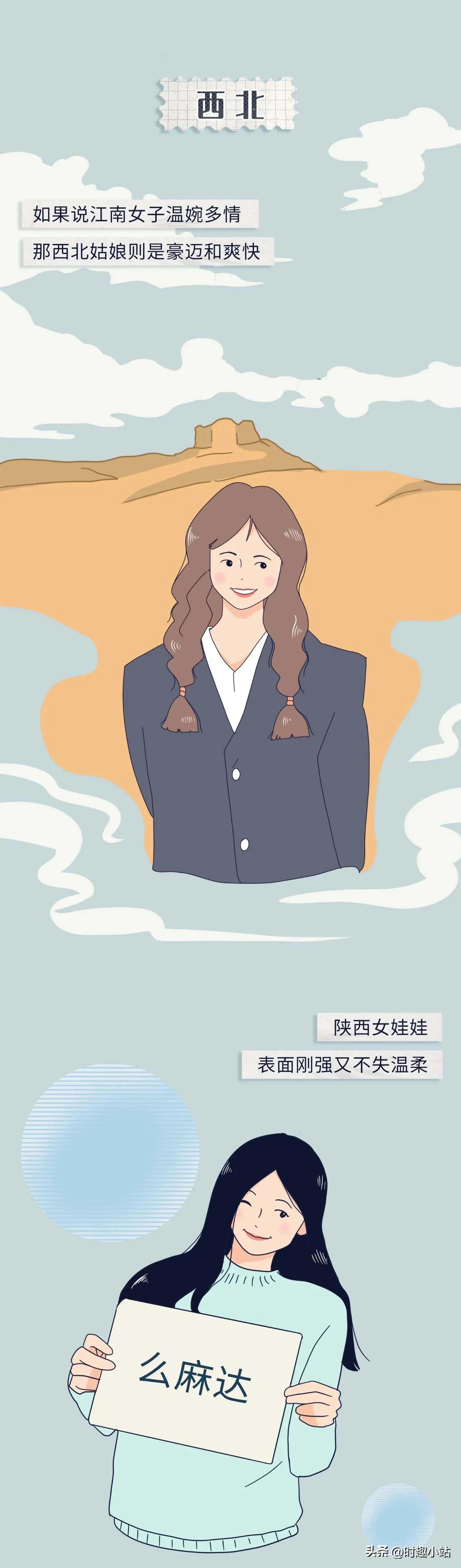 全国各省的美女排行榜最新,全国各省市美女排行榜