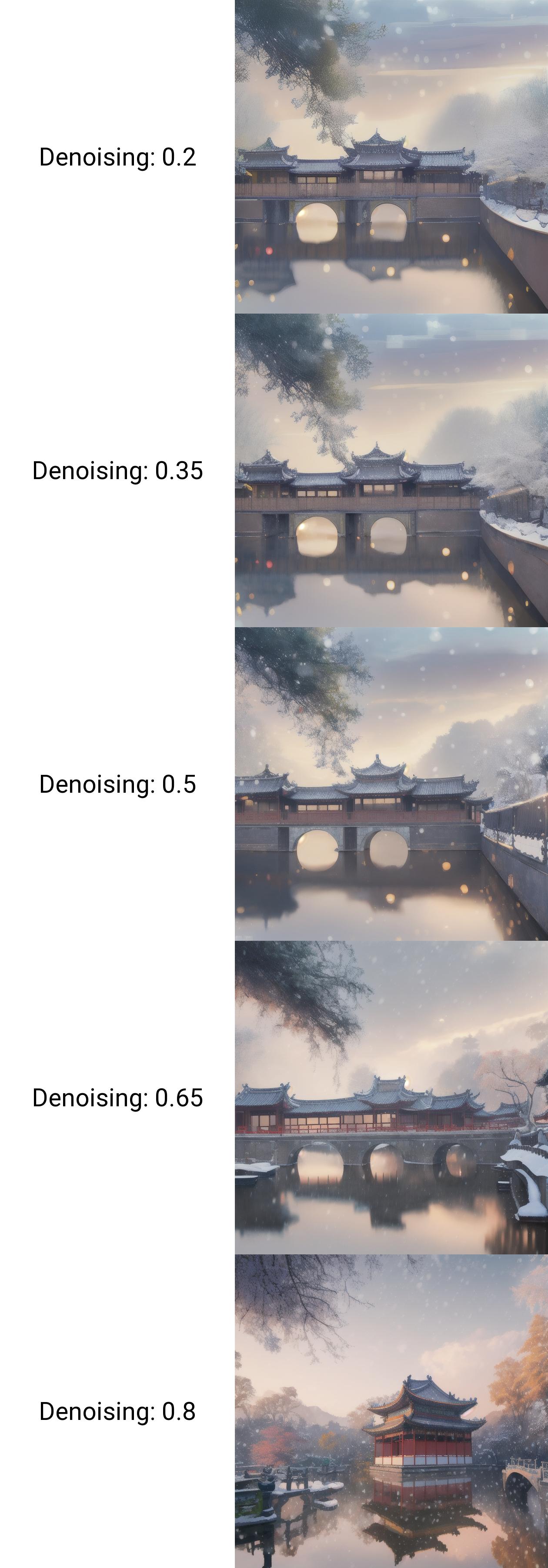 一张图片的11种ai绘画画法超好玩,绘画基础入门教程ai