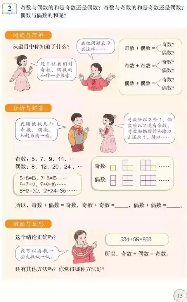 人教版小学数学（五年级下册）课本电子版寒假预习，快收藏