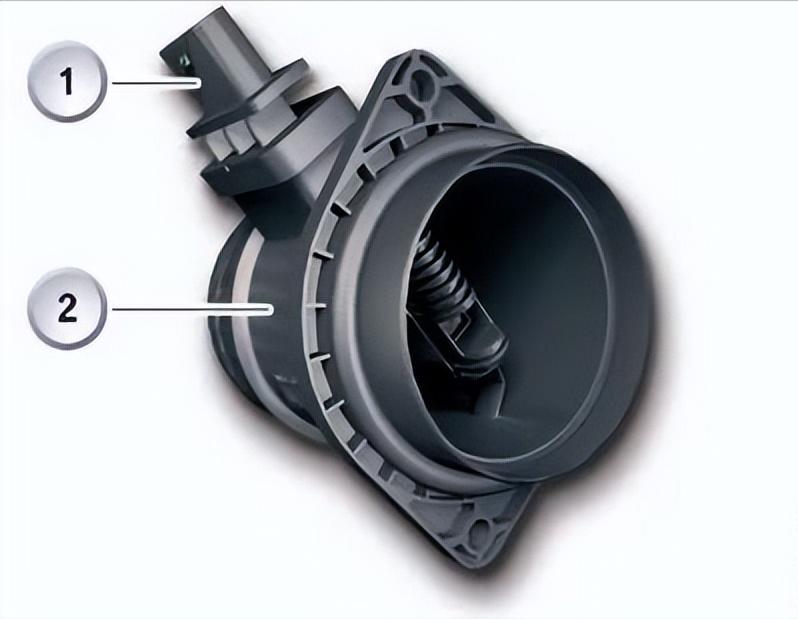 热膜空气流量计原理,热膜空气流量计适用范围