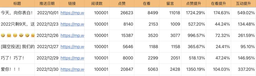 鍏紬鍙穝vg浠ｇ爜澶у叏,鍏紬鍙穝vg浠ｇ爜