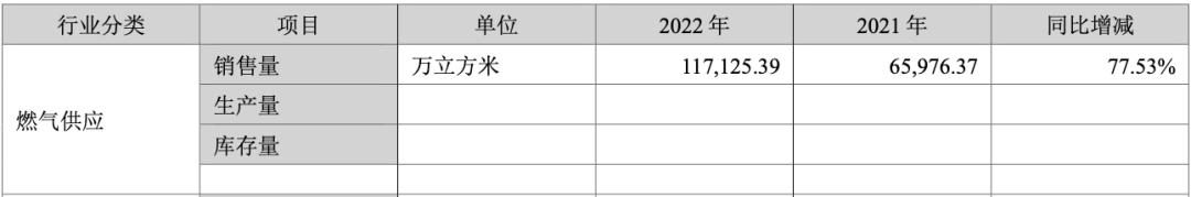 天壕环境经营分析,天壕环境近十日股价