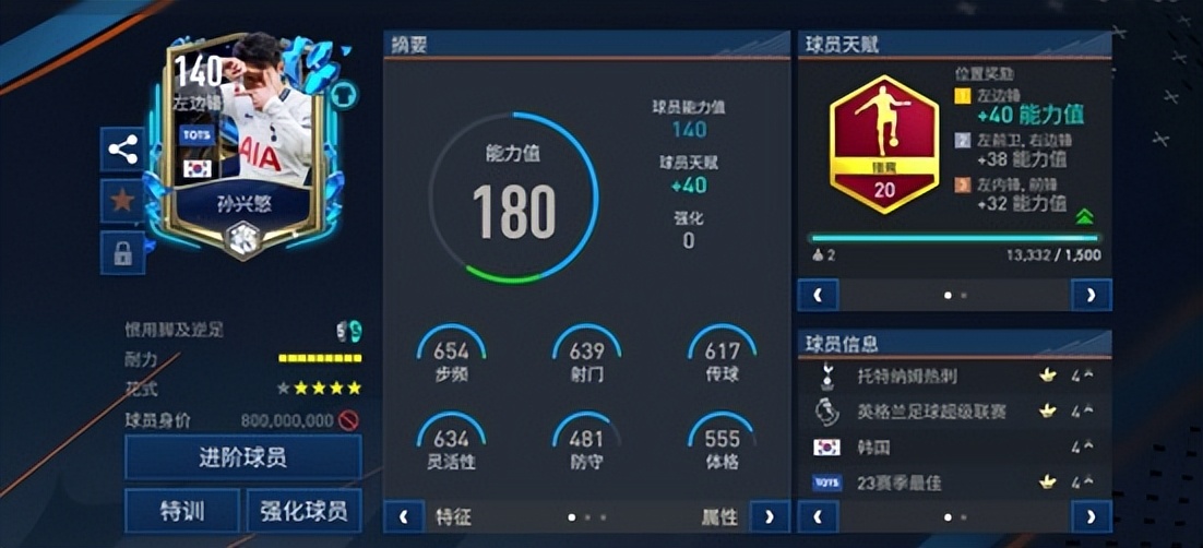 2019fifa足球世界最佳11人,fifa足球世界上阵十名最佳球员