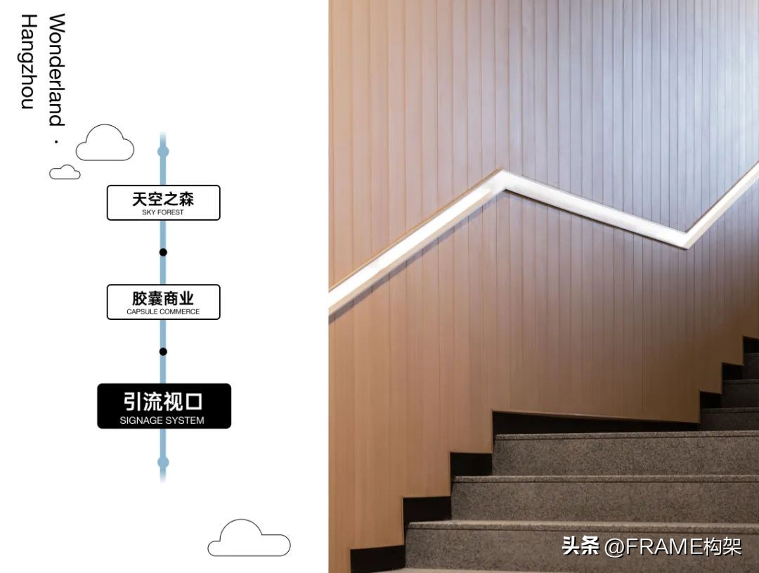 東木筑造｜开往未来的地下铁：下一站，天空之城