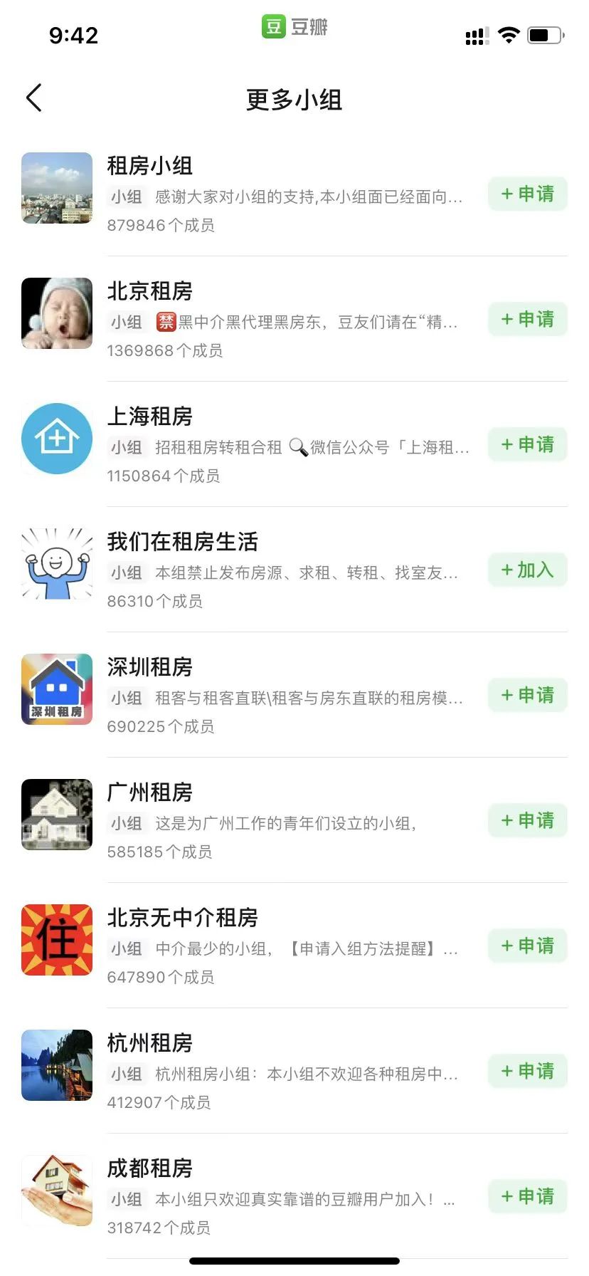 闲鱼和小红书租房哪个好用,闲鱼小红书租房