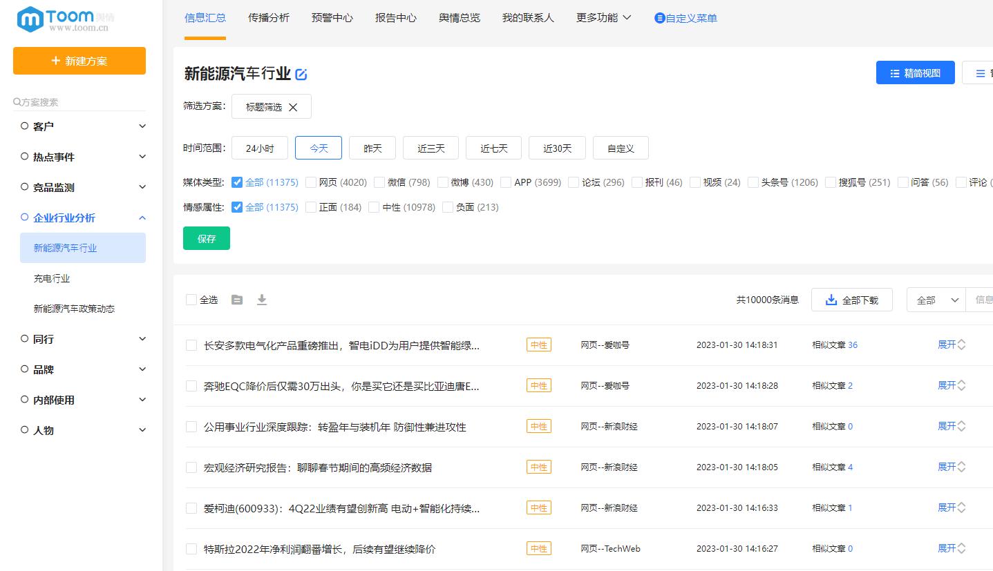 toom舆情监测怎么用,舆情监测免费在线使用的软件合集