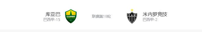 库亚巴vs米内罗竞技回放,赛事推荐巴甲库亚巴vs格雷米奥