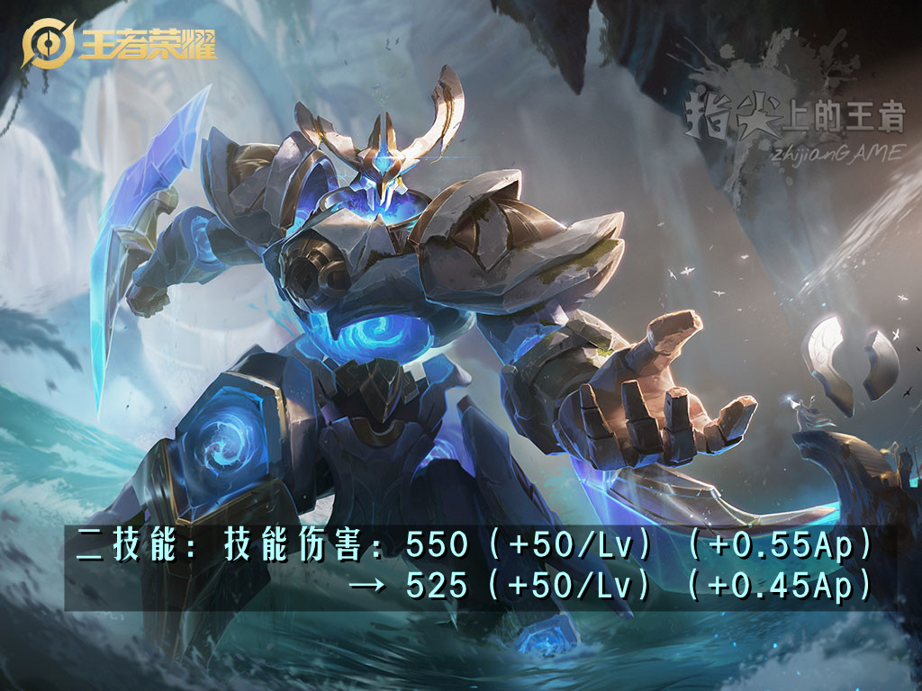 法球流削弱后玩什么射手,法球流哪些英雄被削弱