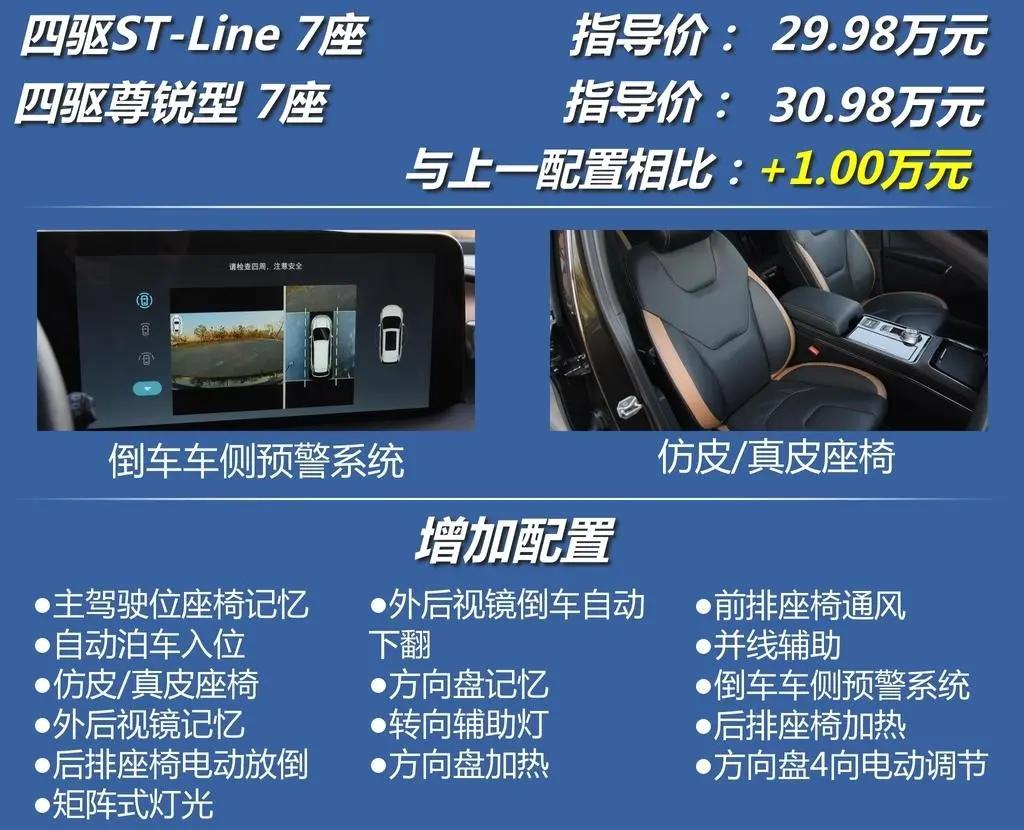 新款福特锐界动力,福特锐界2023款混动四驱越野能力