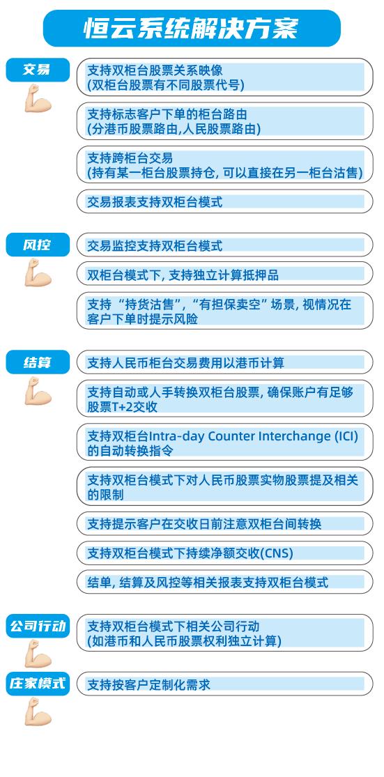 可以用人民币买的股票,人民币买港股怎么买