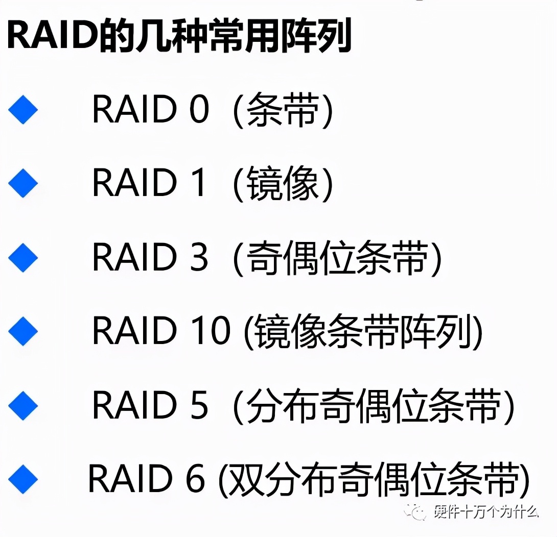 服务器硬件基础知识,服务器硬件基本知识讲解