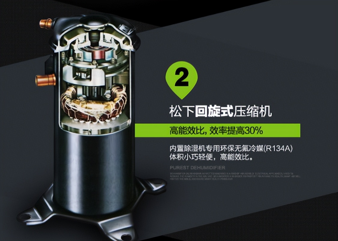 除湿机最好用推荐,精选10款平价好用的除湿机推荐