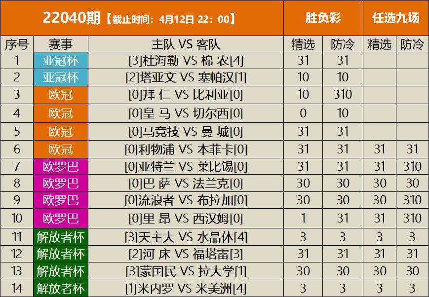 今日竞彩推荐实单拜仁vs皇马,竞彩003皇家马德里vs利物浦