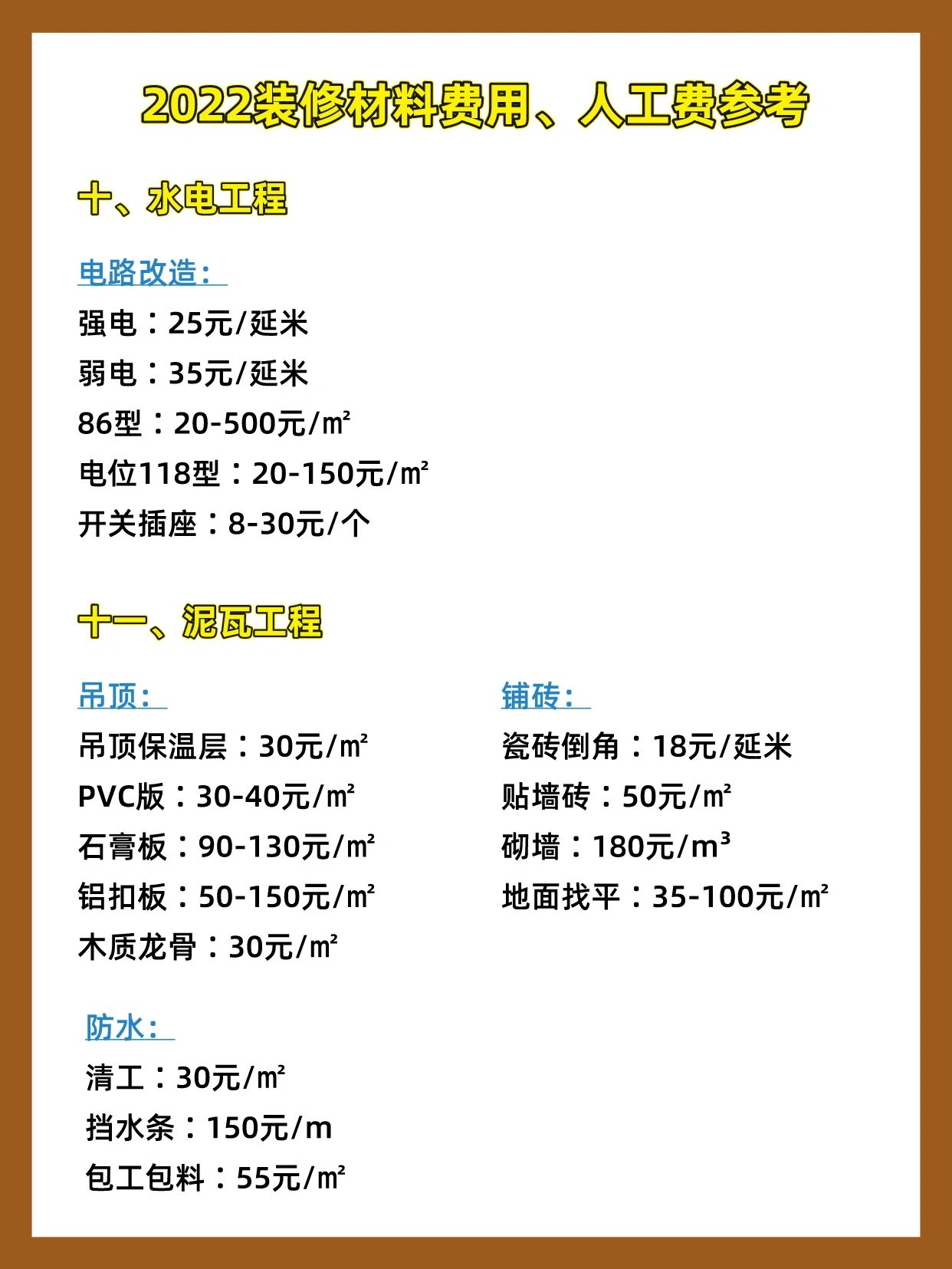 装修不花冤枉钱全屋装修0元设计,2021年装修材料及人工费用参考