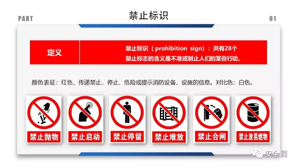 工地安全标识牌尺寸国家标准,机械设备安全标识牌和操作规程