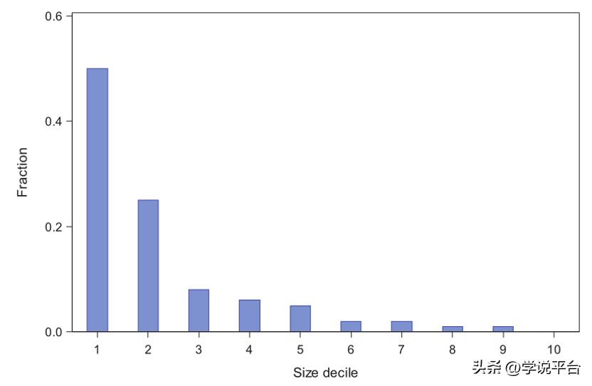 jfe股票怎么看,jfe股票