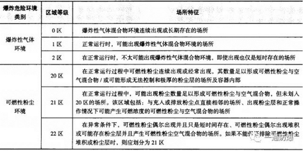 初级消防设施操作员知识讲解,消防设施操作员电气消防知识