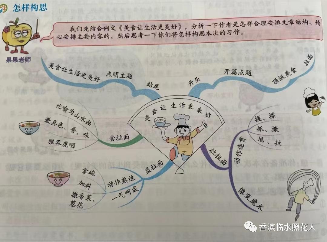 奋斗成就梦想作文500字以上,奋斗成就梦想作文一年级