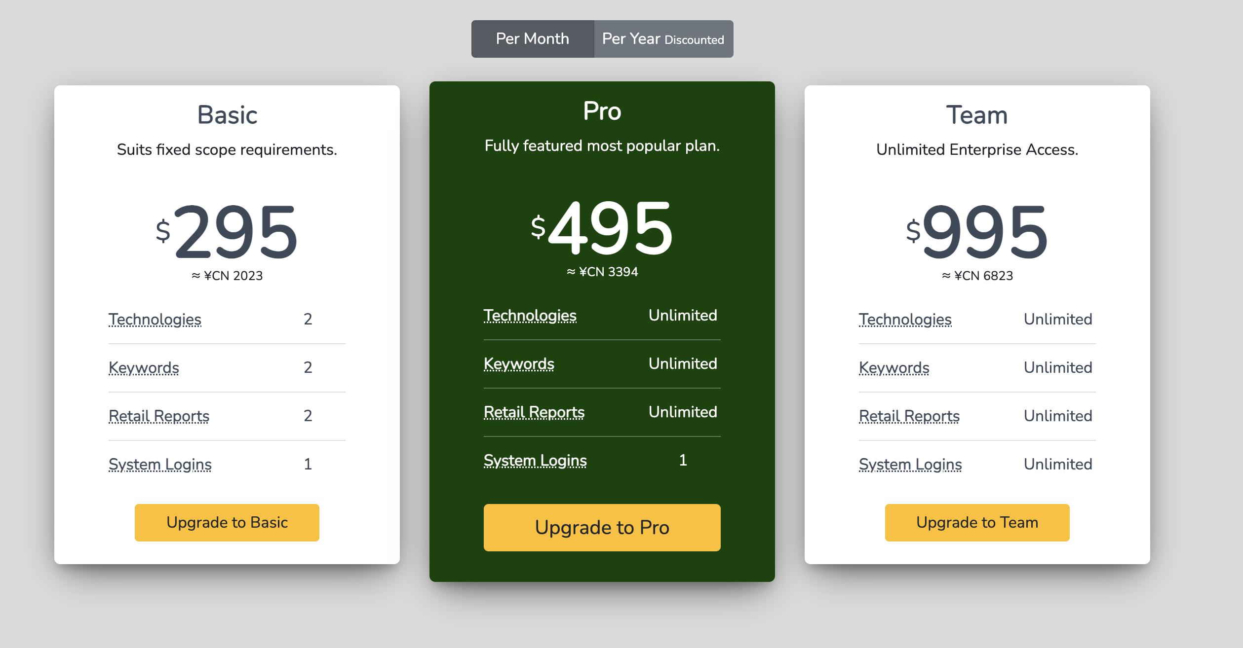 1个人的公司经营什么,1个人的公司如何管理