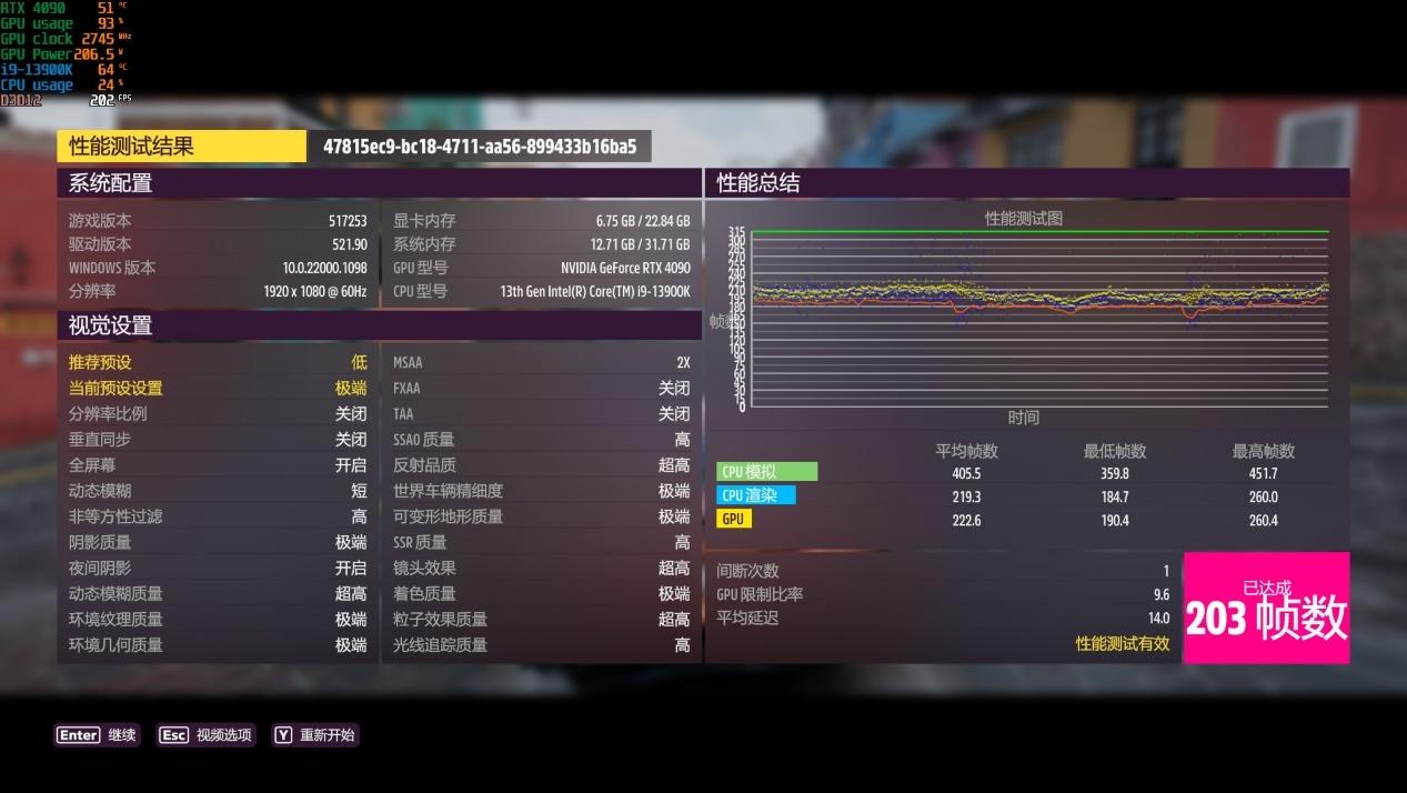 技嘉z790超级雕主板有几种规格,技嘉z790m小雕主板详解