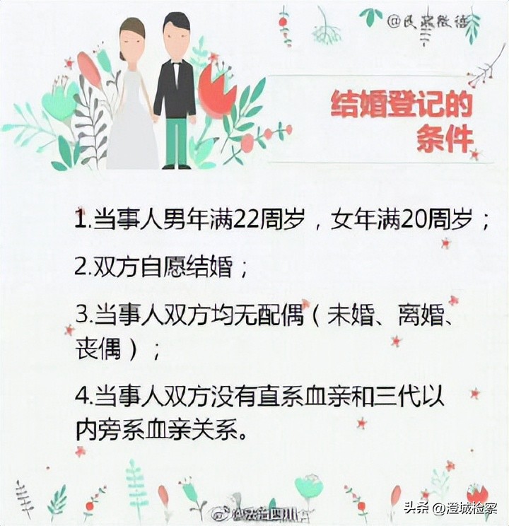 结婚领证的日子如何来一个仪式感,新人须知结婚领证全套流程