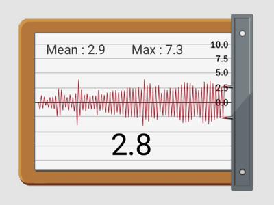 邓禄普轮胎sportmaxx05测评,邓禄普esportmaxx测评
