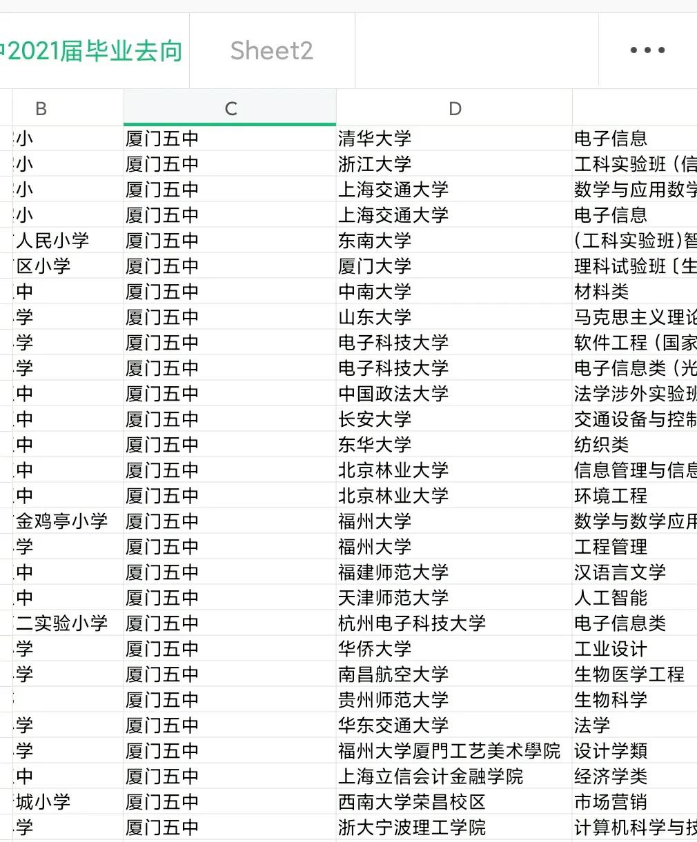 厦门5年一贯制学校,厦门五中初中部怎么样