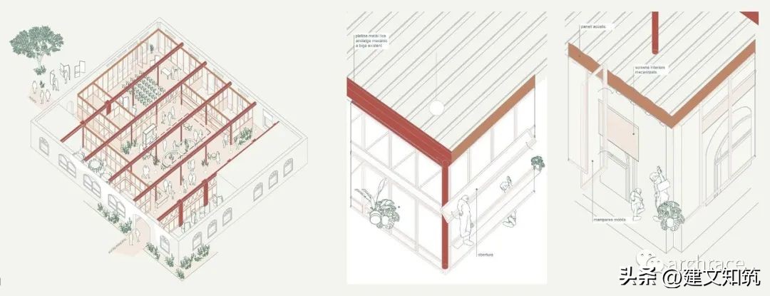 【竞赛】巴塞罗那食品实验中心（LaEscocesa工厂遗址改造）设计