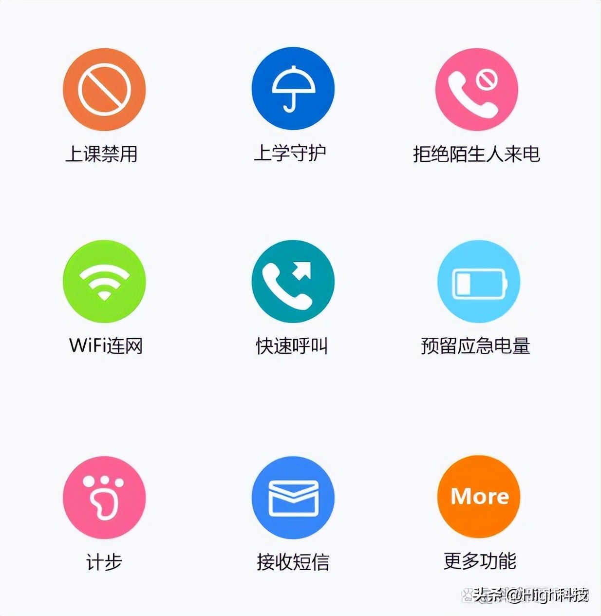 智能儿童手表哪款最好,智能手表儿童哪款最好