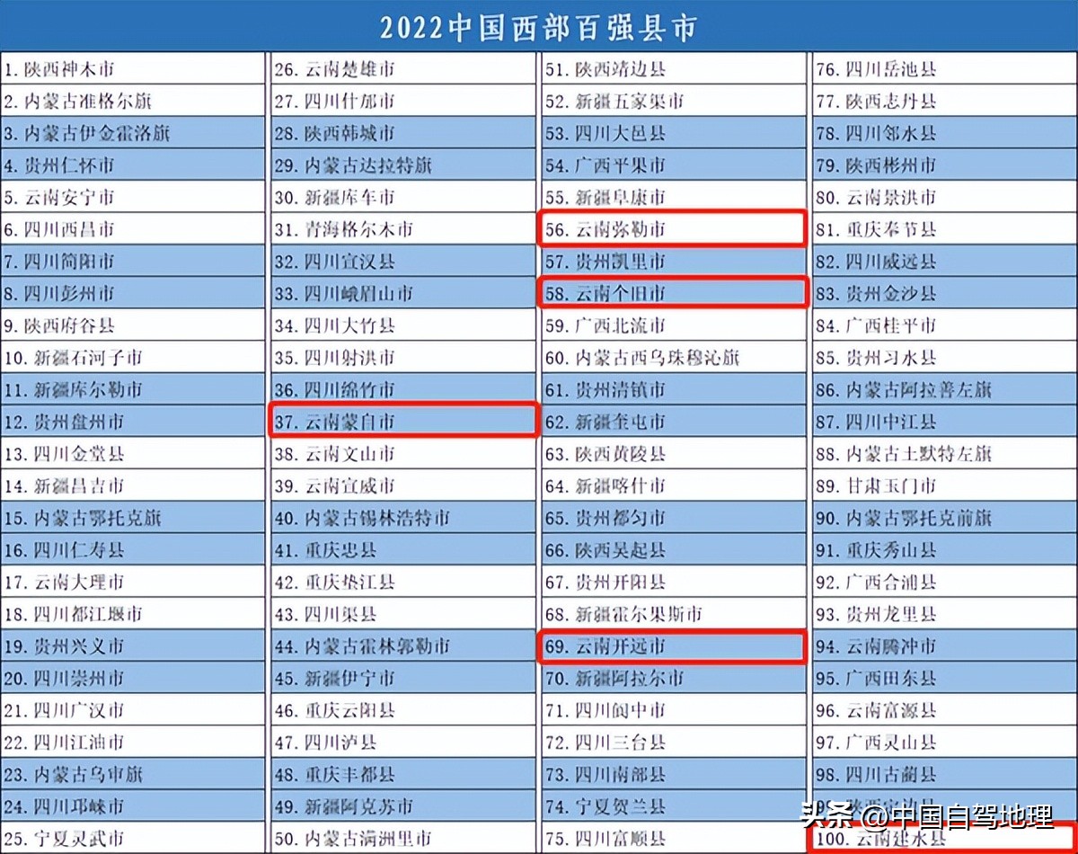 云南最被低估的旅居净土，人文底蕴丰厚，来了就不想走！