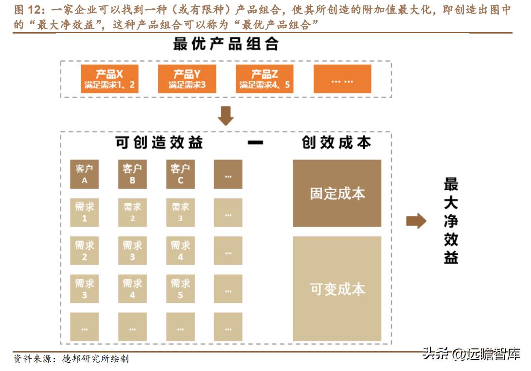 基恩士视觉系统,基恩士视觉系统的优缺点