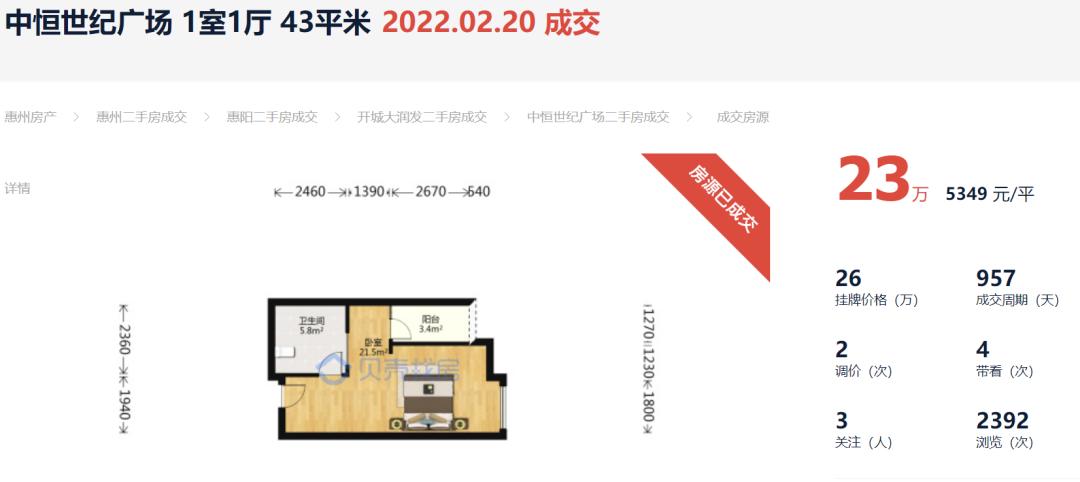 二手房1万左右惠州房源,惠州二手房比最高价下跌了多少