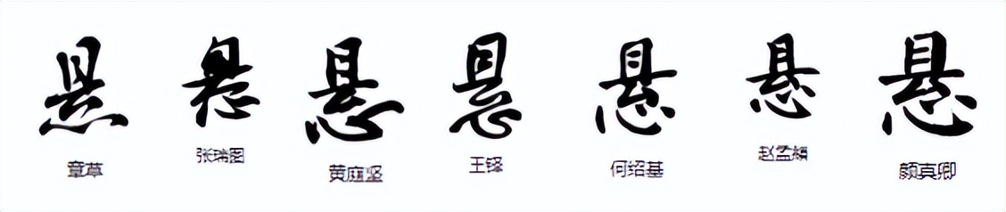 常用字范式之一二五